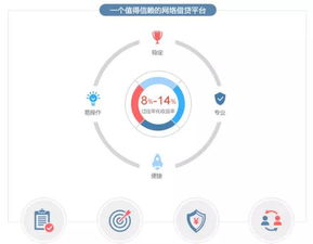 奇葩財富管理類型大盤點 你是哪一種？
